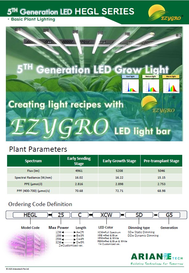 EZYGRO Precision LED Growth Light _Full Spectrum DD_- HEGL Series - G5 - 3